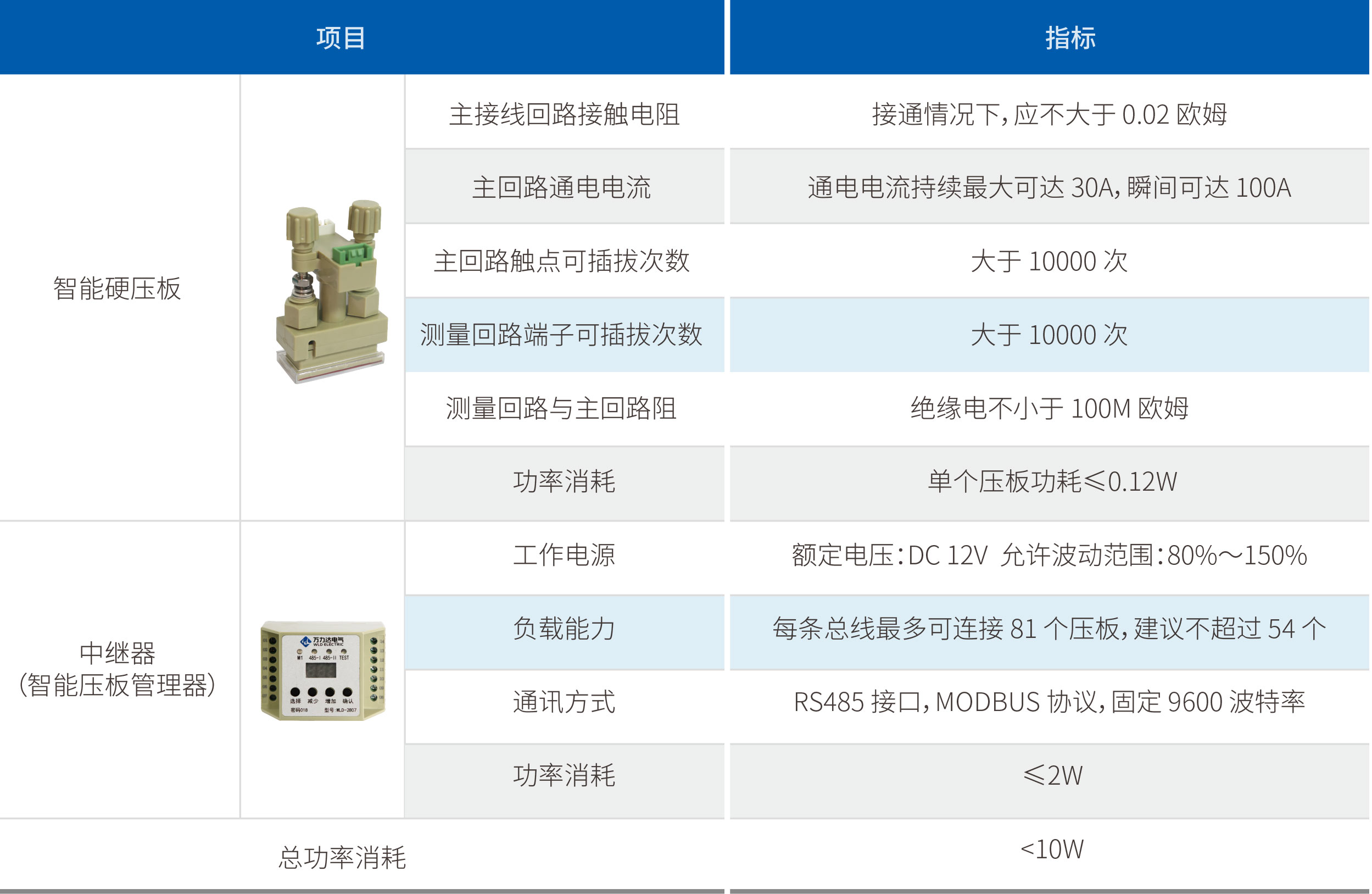 永兴集团·(CHN)官方网站