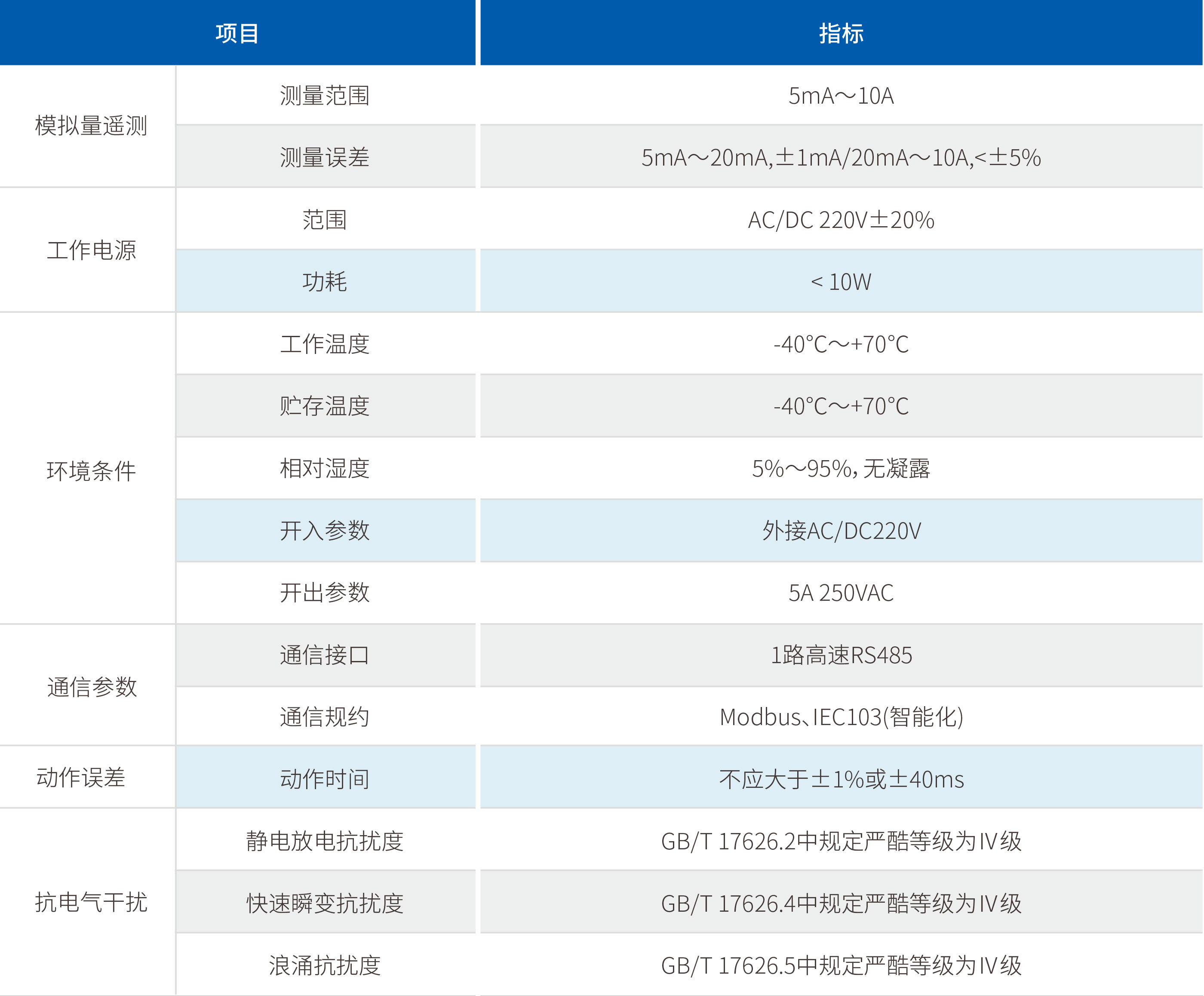永兴集团·(CHN)官方网站