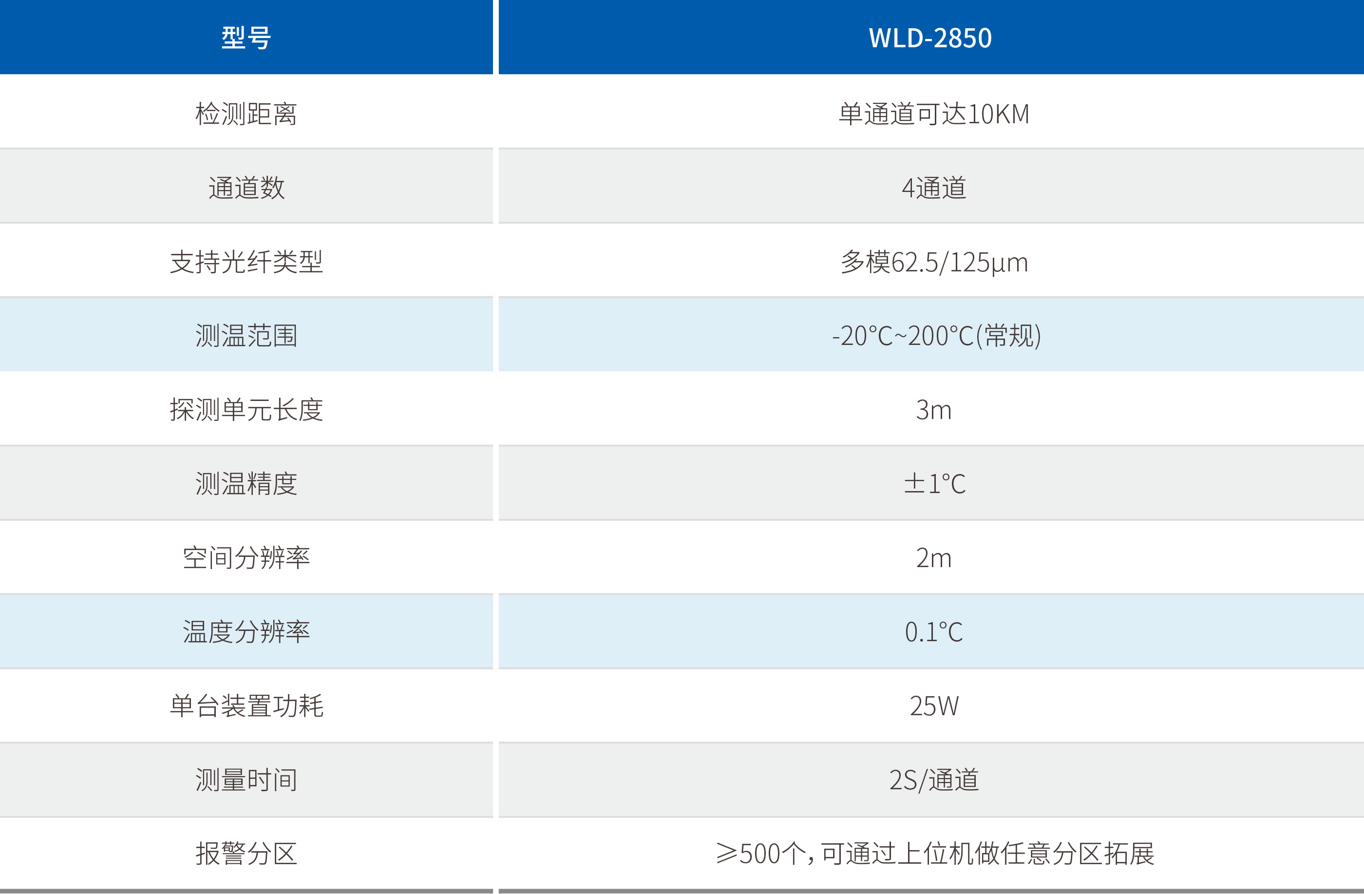 永兴集团·(CHN)官方网站