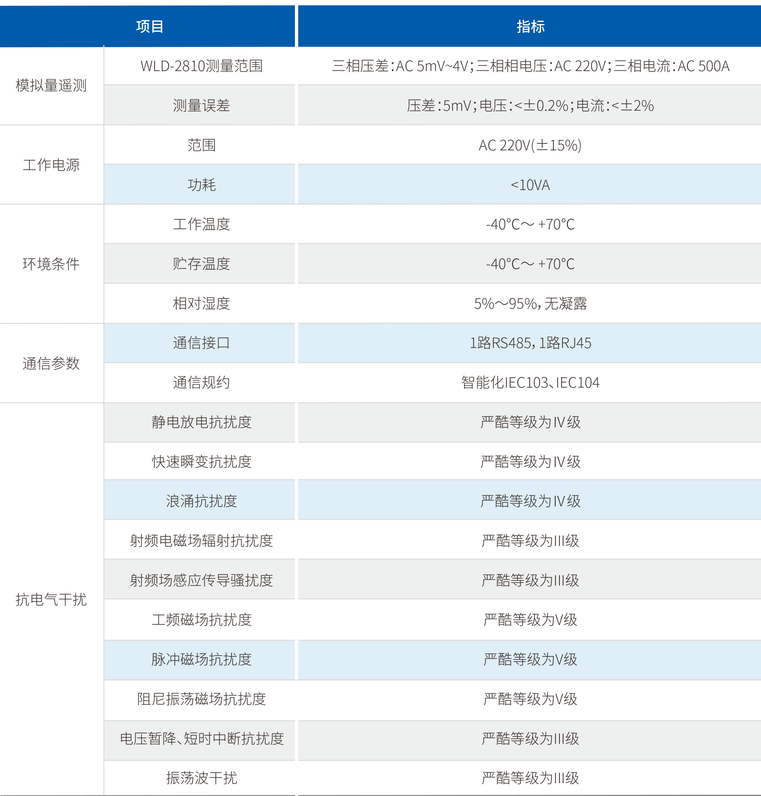 永兴集团·(CHN)官方网站