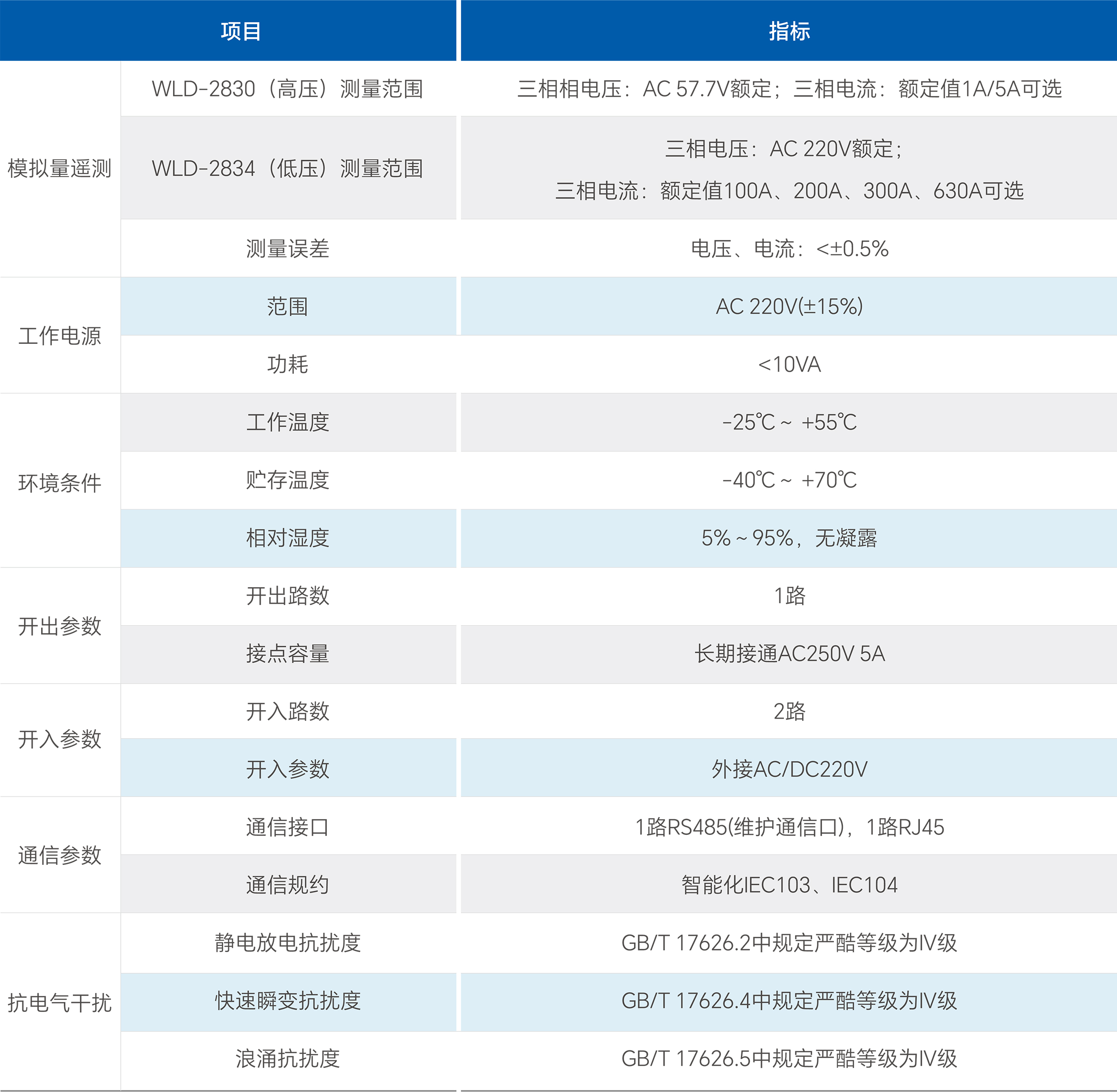 永兴集团·(CHN)官方网站
