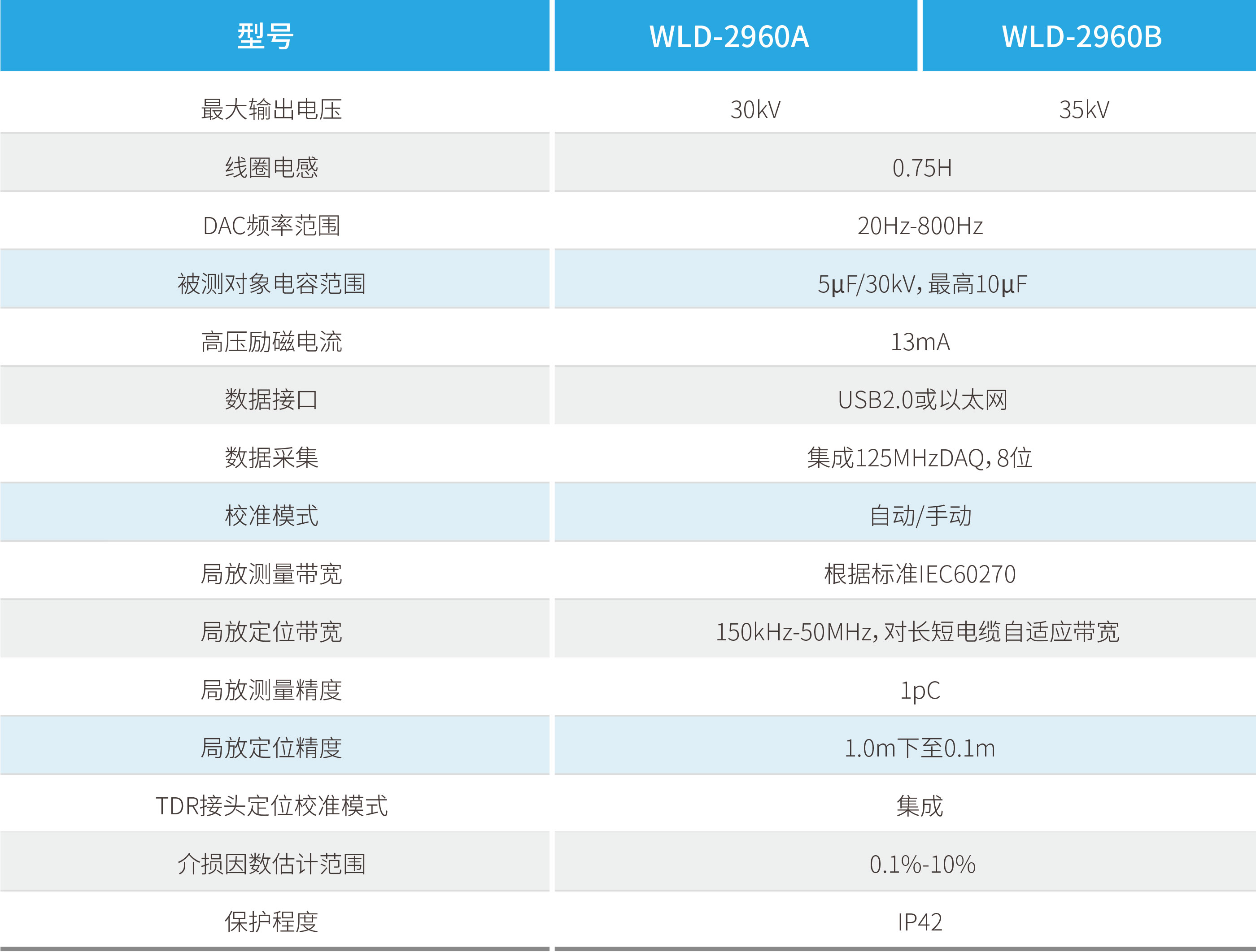 永兴集团·(CHN)官方网站