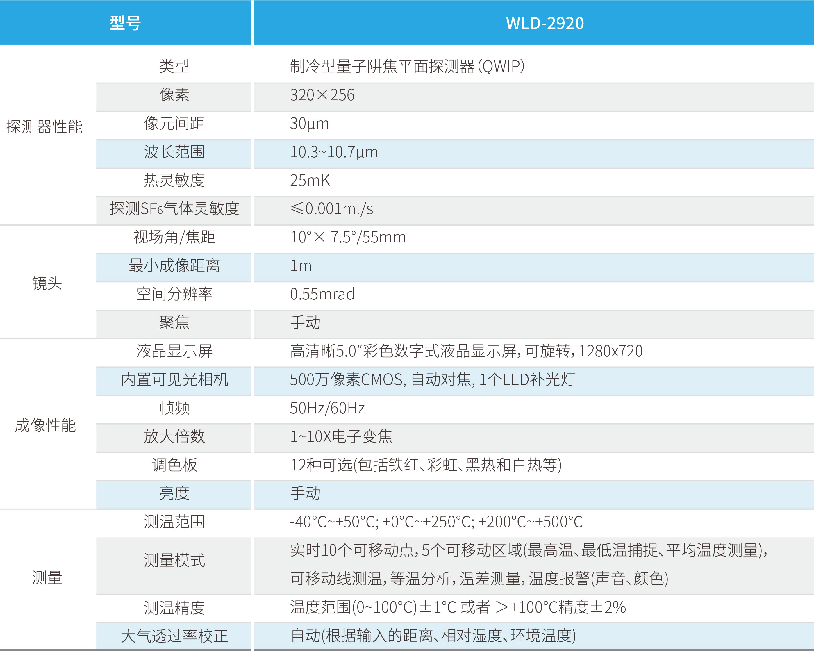 永兴集团·(CHN)官方网站