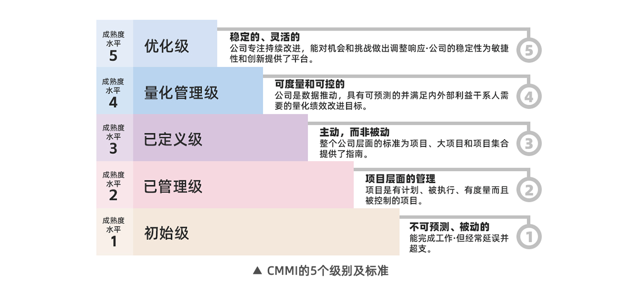 永兴集团·(CHN)官方网站