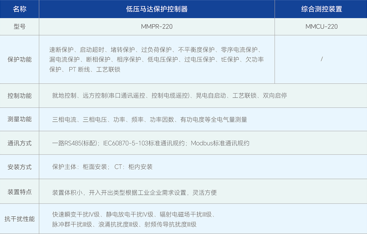 永兴集团·(CHN)官方网站