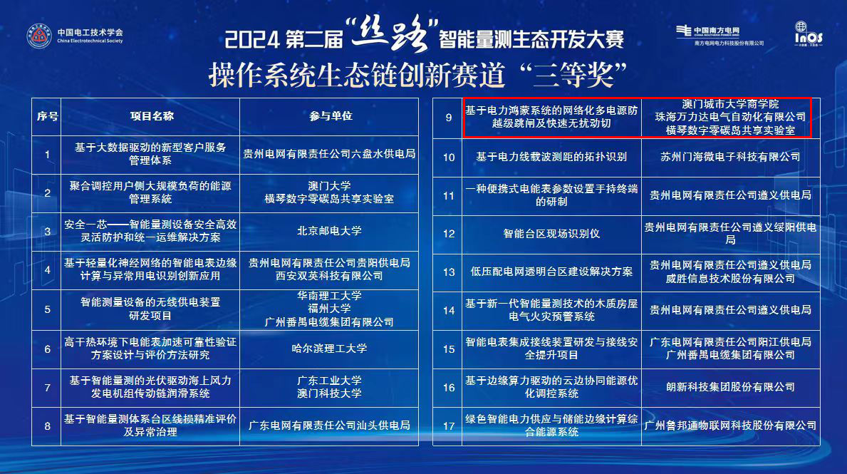 永兴集团·(CHN)官方网站