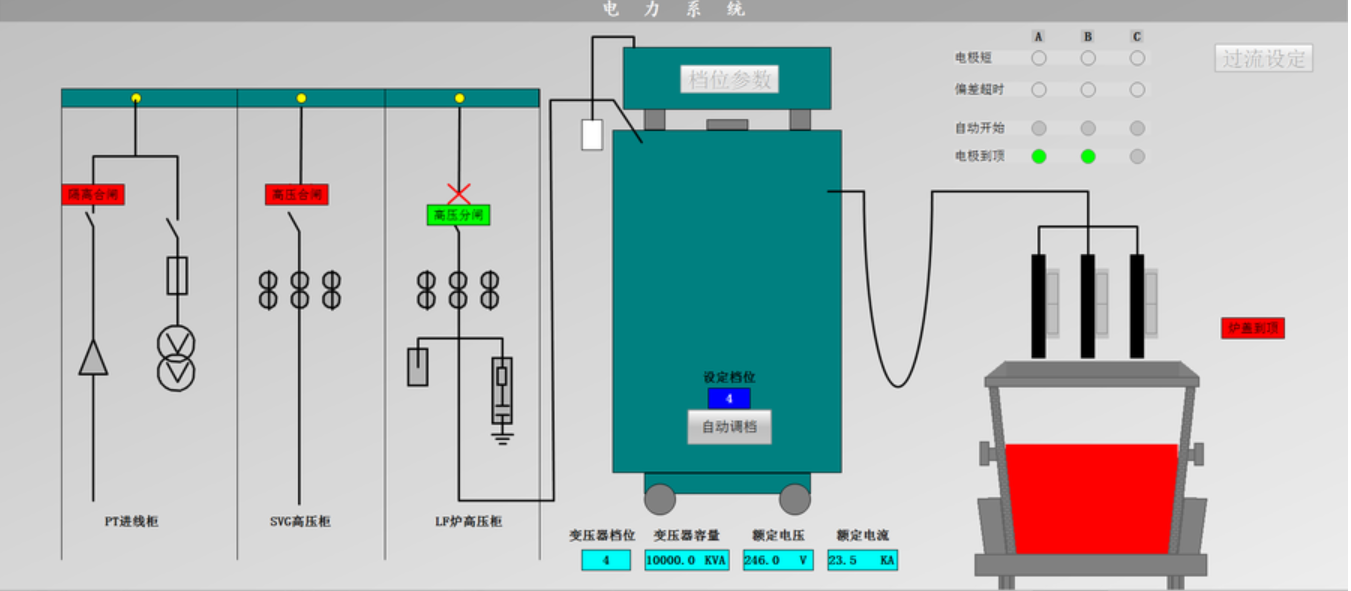 永兴集团·(CHN)官方网站
