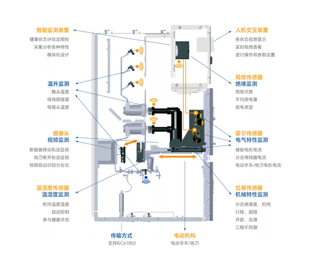 永兴集团·(CHN)官方网站