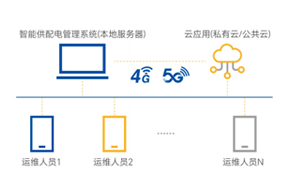 永兴集团·(CHN)官方网站