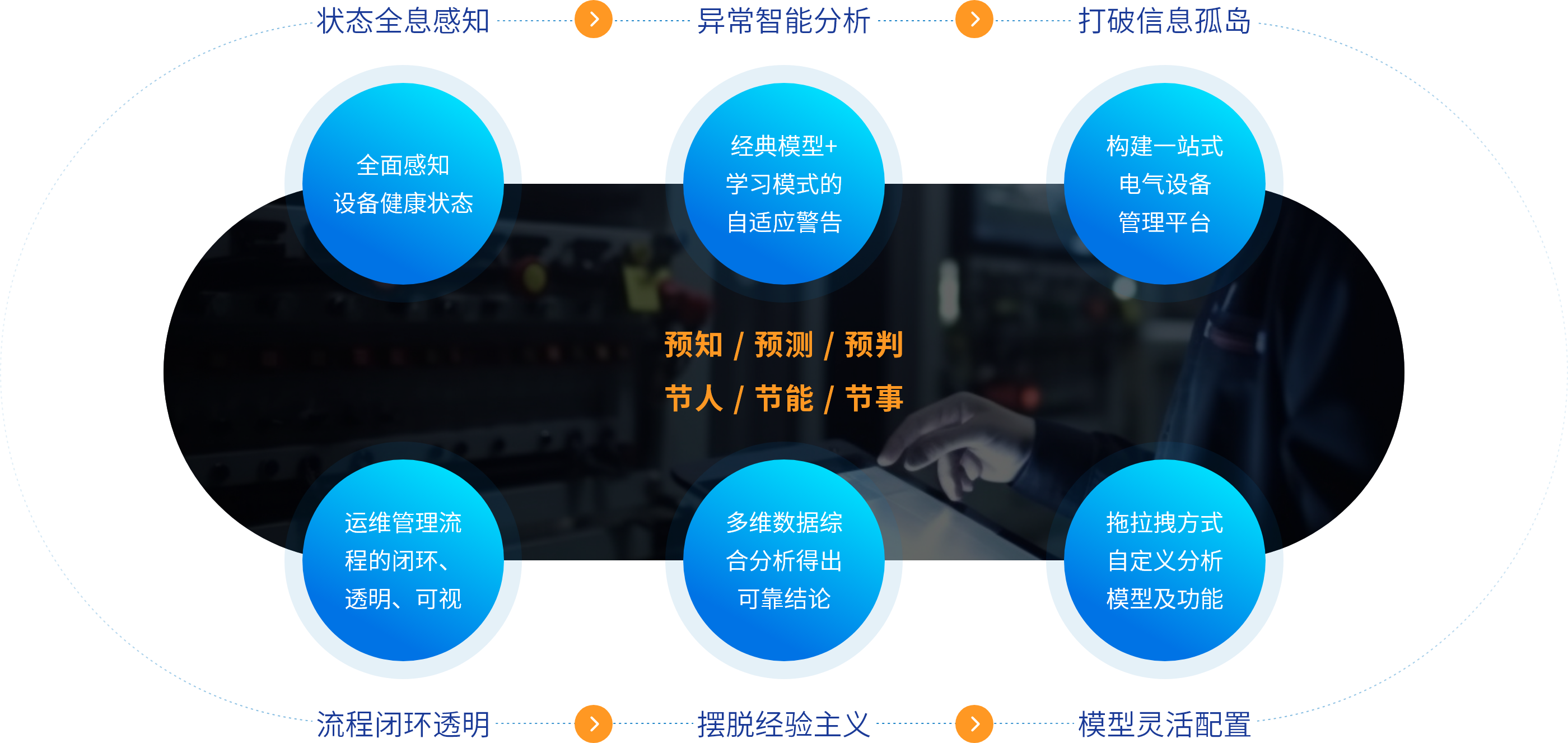 永兴集团·(CHN)官方网站